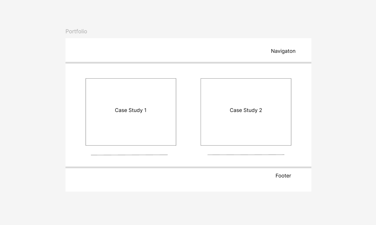 Portfolio wireframe on Figma